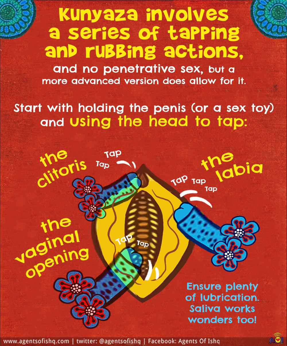 Kunyaza - An Ancient African Orgasm-Giving Sexual Technique Ingrained in Rwandan Culture